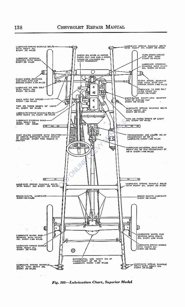 n_1925 Chevrolet Superior Repair Manual-138.jpg